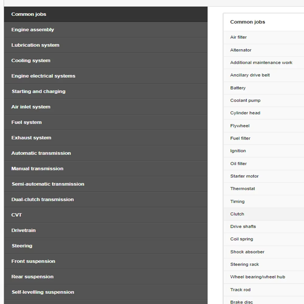 2027 ALL-DATA Online Account f - Workshop Tools Online ulasan dan harga