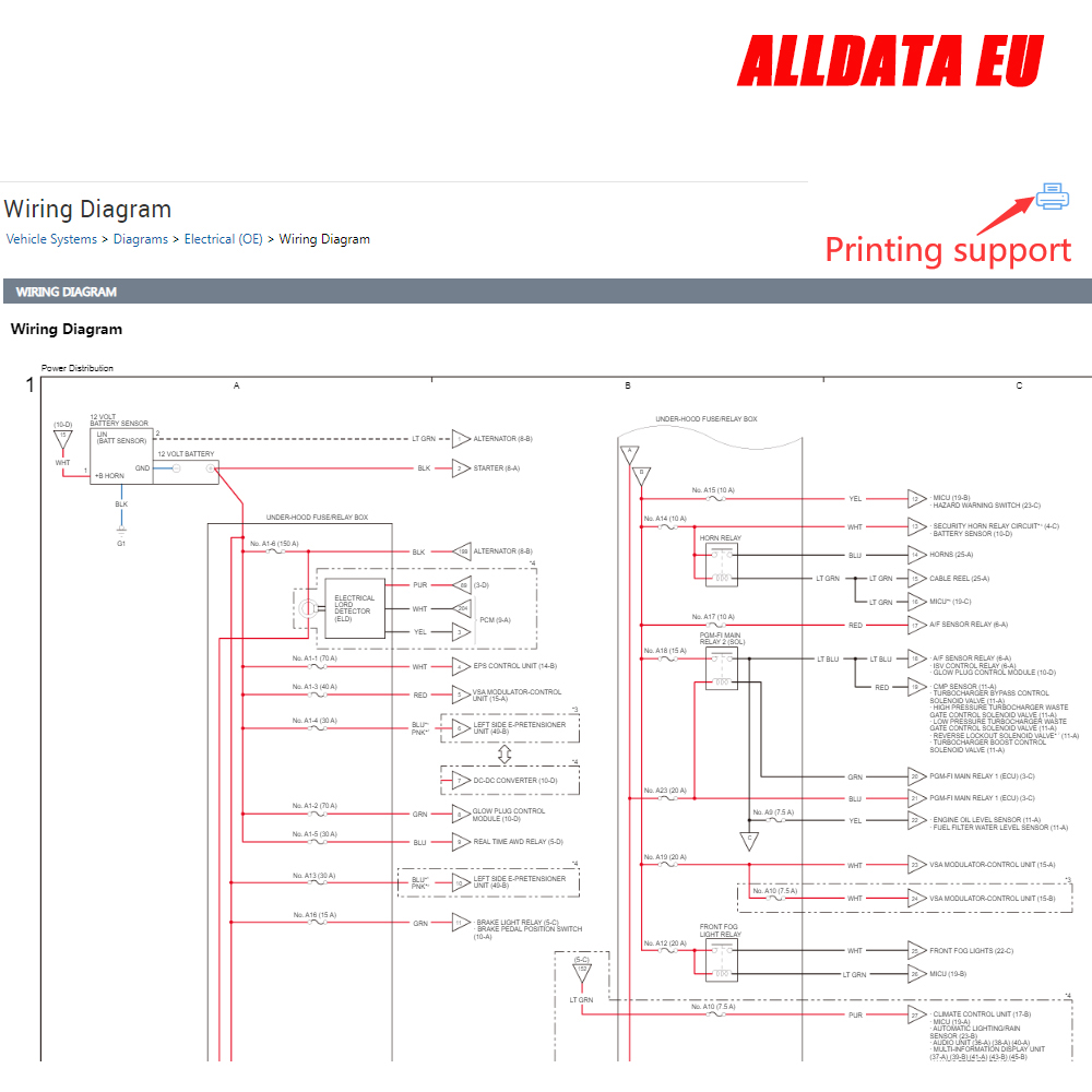 Alldata EU Repair Newest Full  - Workshop Tools Online ulasan dan harga