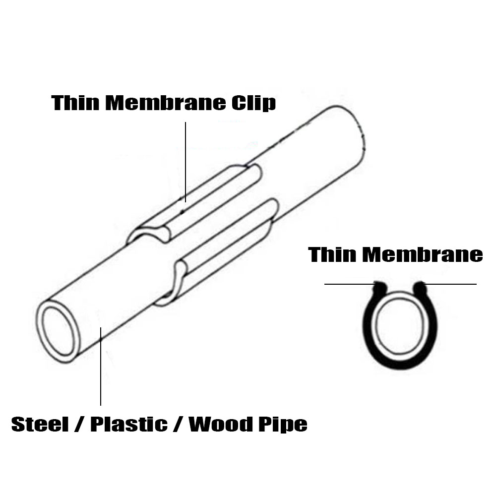 20-50PCS 19/20/22/25/28MM Gard - Pipe Clamp Bar ulasan dan harga