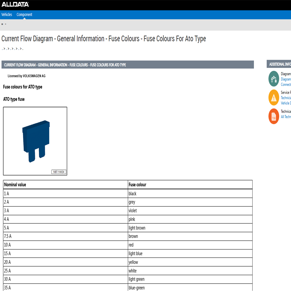 2026 Online Account Alldata US - Workshop Tools Online ulasan dan harga