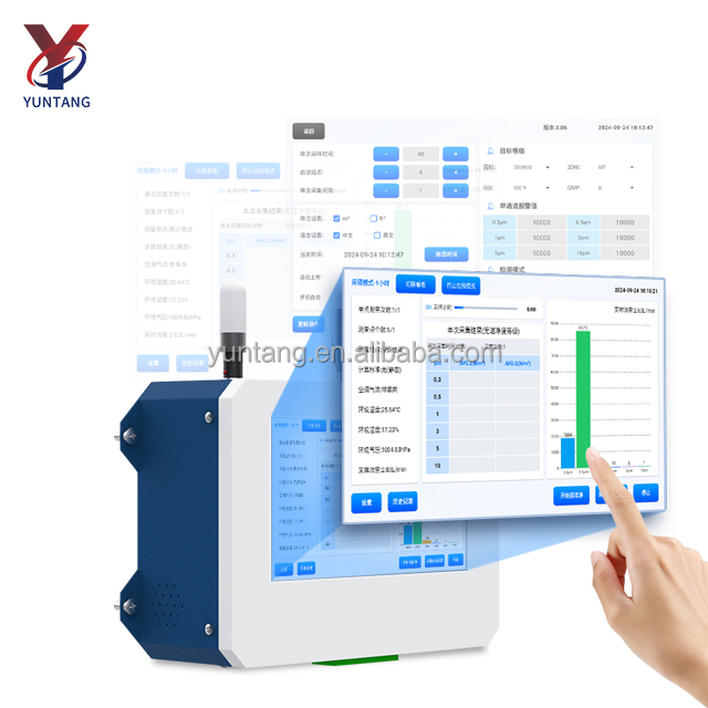 Online Dust Particle Counter W - Workshop Tools Online ulasan dan harga