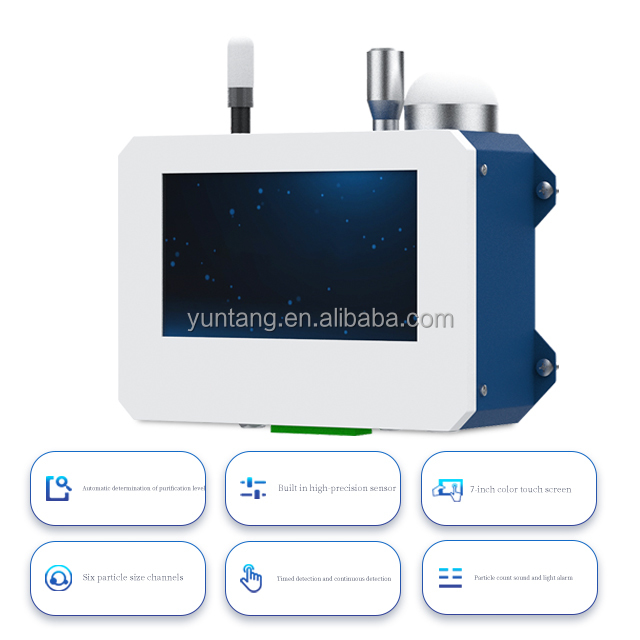 Online Dust Particle Counter W - Workshop Tools Online ulasan dan harga