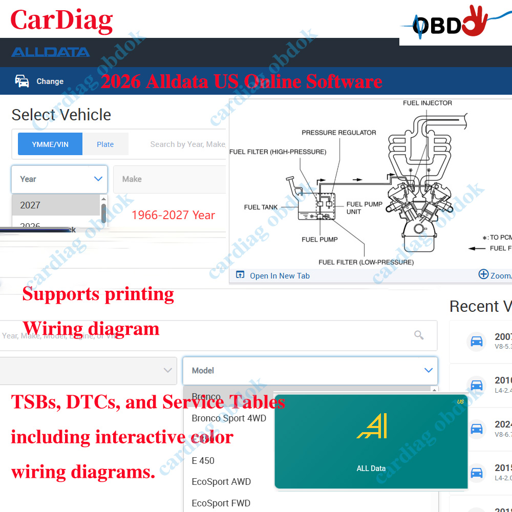 2026 Alldata US Online Softwar - Workshop Tools Online ulasan dan harga