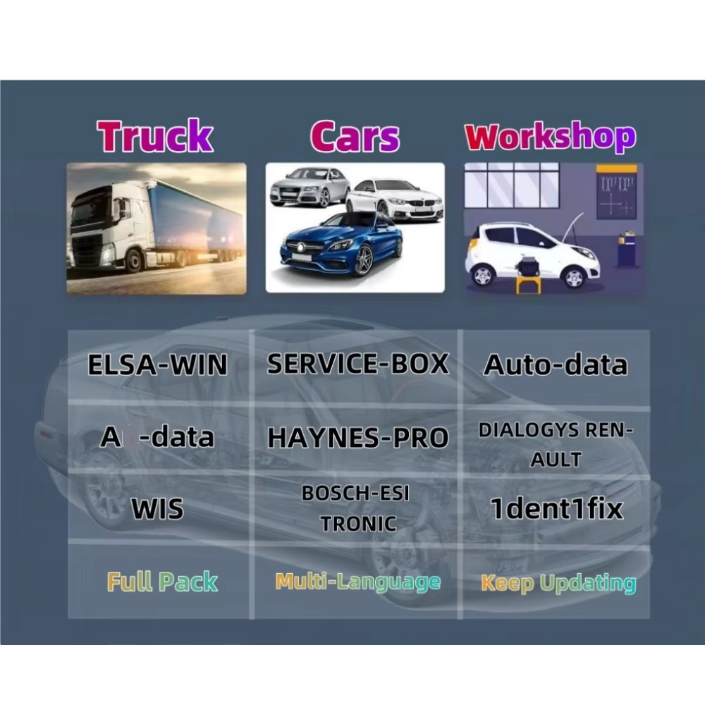 2026 Online Account for Worksh - Workshop Tools Online ulasan dan harga