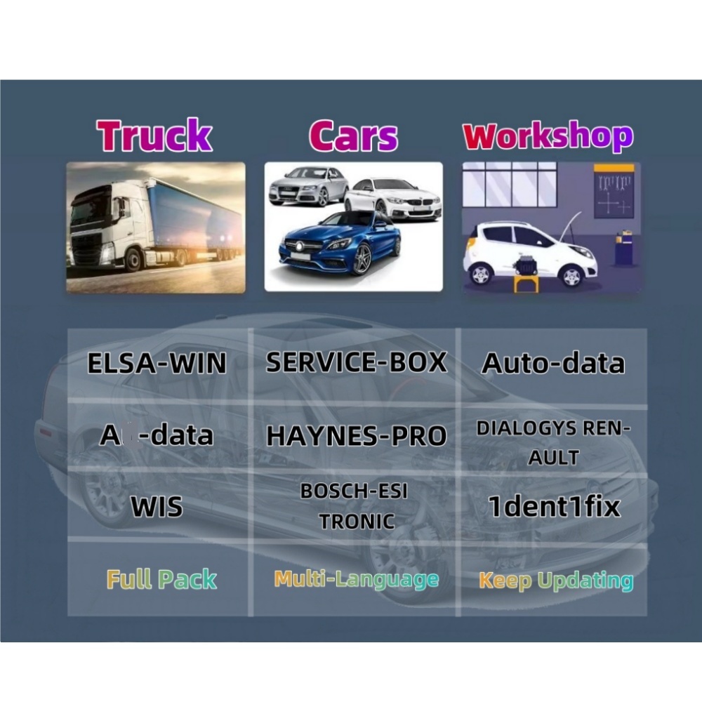 2026 Online Account for Aut0-d - Workshop Tools Online ulasan dan harga