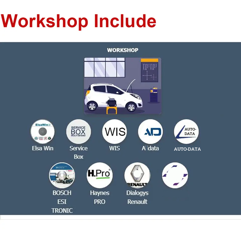 2026 Online Account for Auto-d - Workshop Tools Online ulasan dan harga